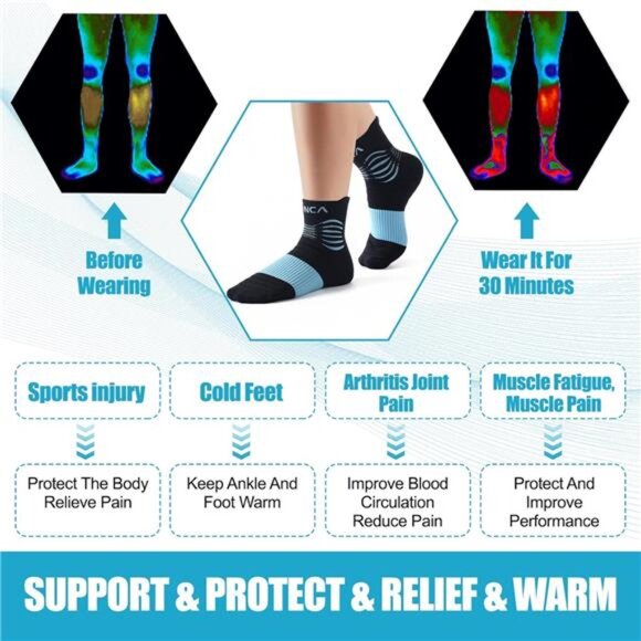 Medical Compression Socks for Women & Men Circulation, Ankle Compression - Picture 4 of 7